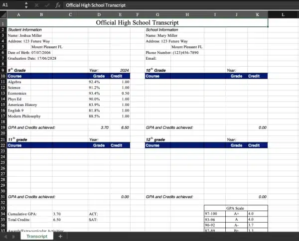 high school transcript template image with an empty template